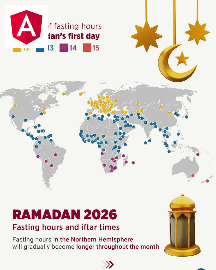 Ramadhani 2026 huanza na masaa 12-15 ya kufunga; katika Kizio cha Kaskazini, siku hukua zaidi, huku katika Kizio cha Kusini, 